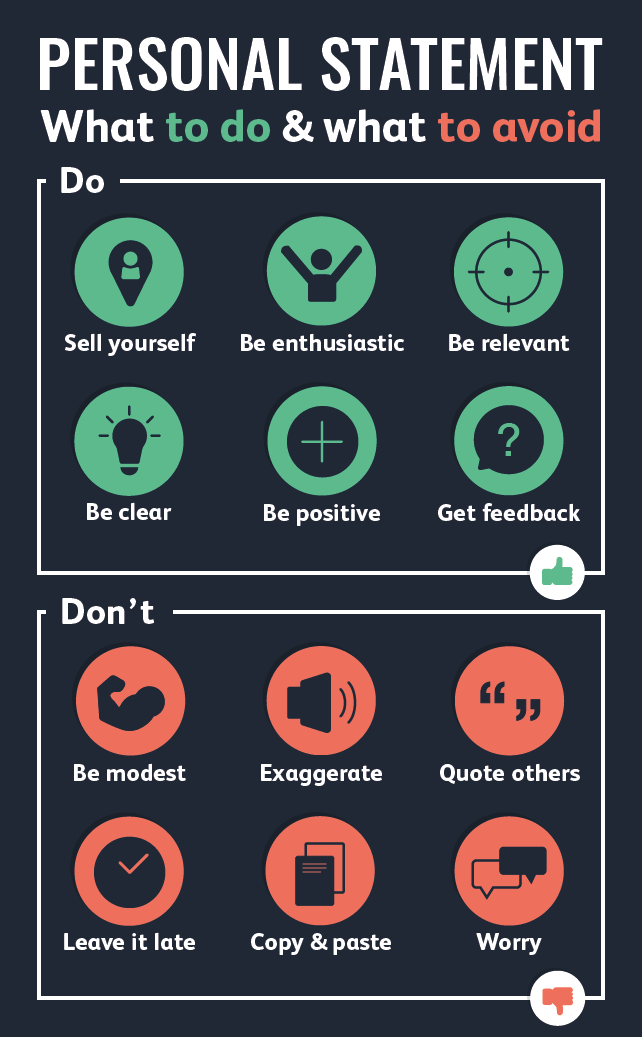 cv personal statement do's and don'ts