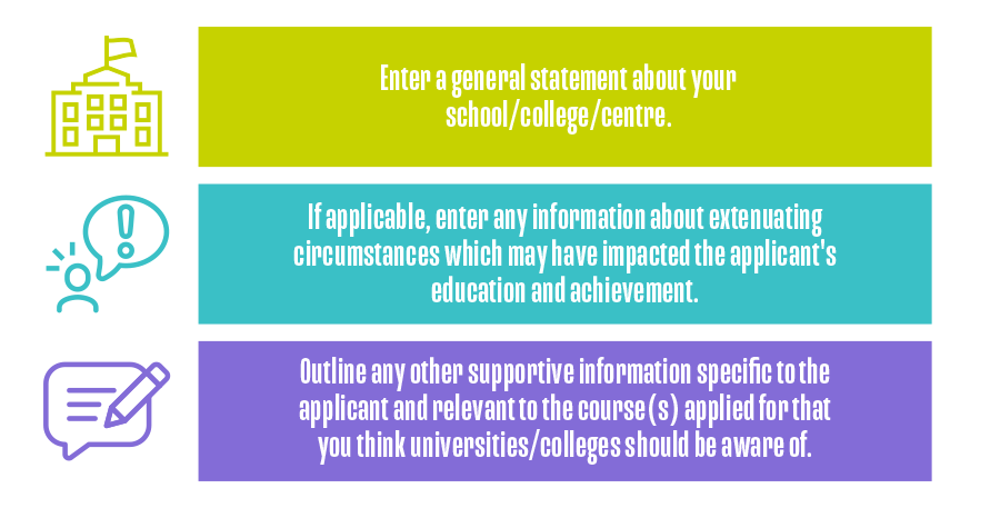 Graphic explaining the three reference sections for 2024 applications
