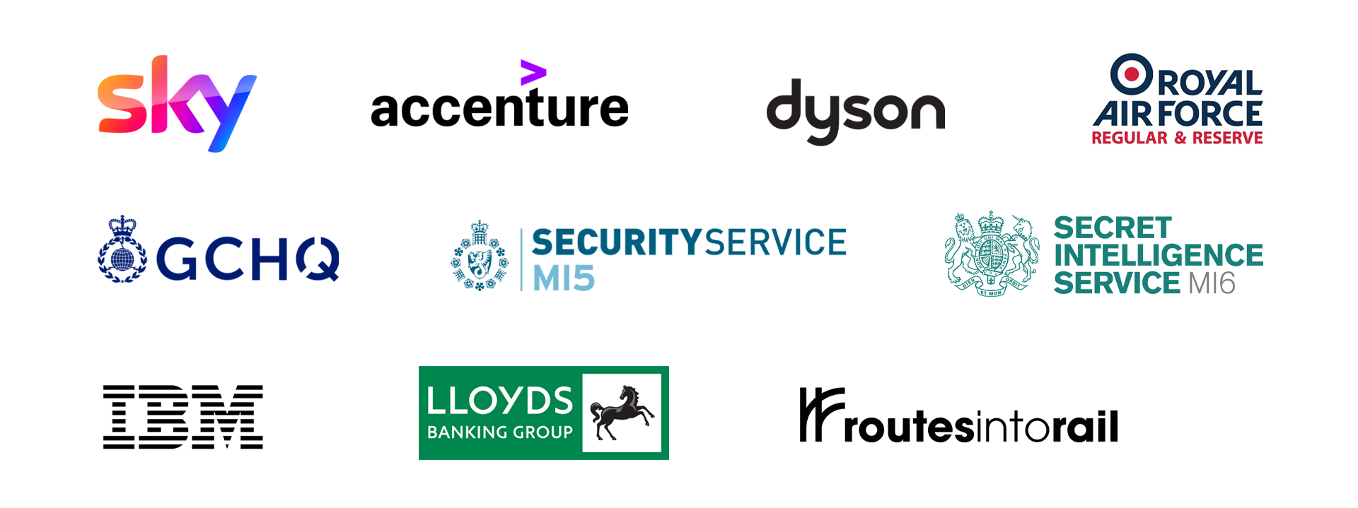 Career Finder partner logos