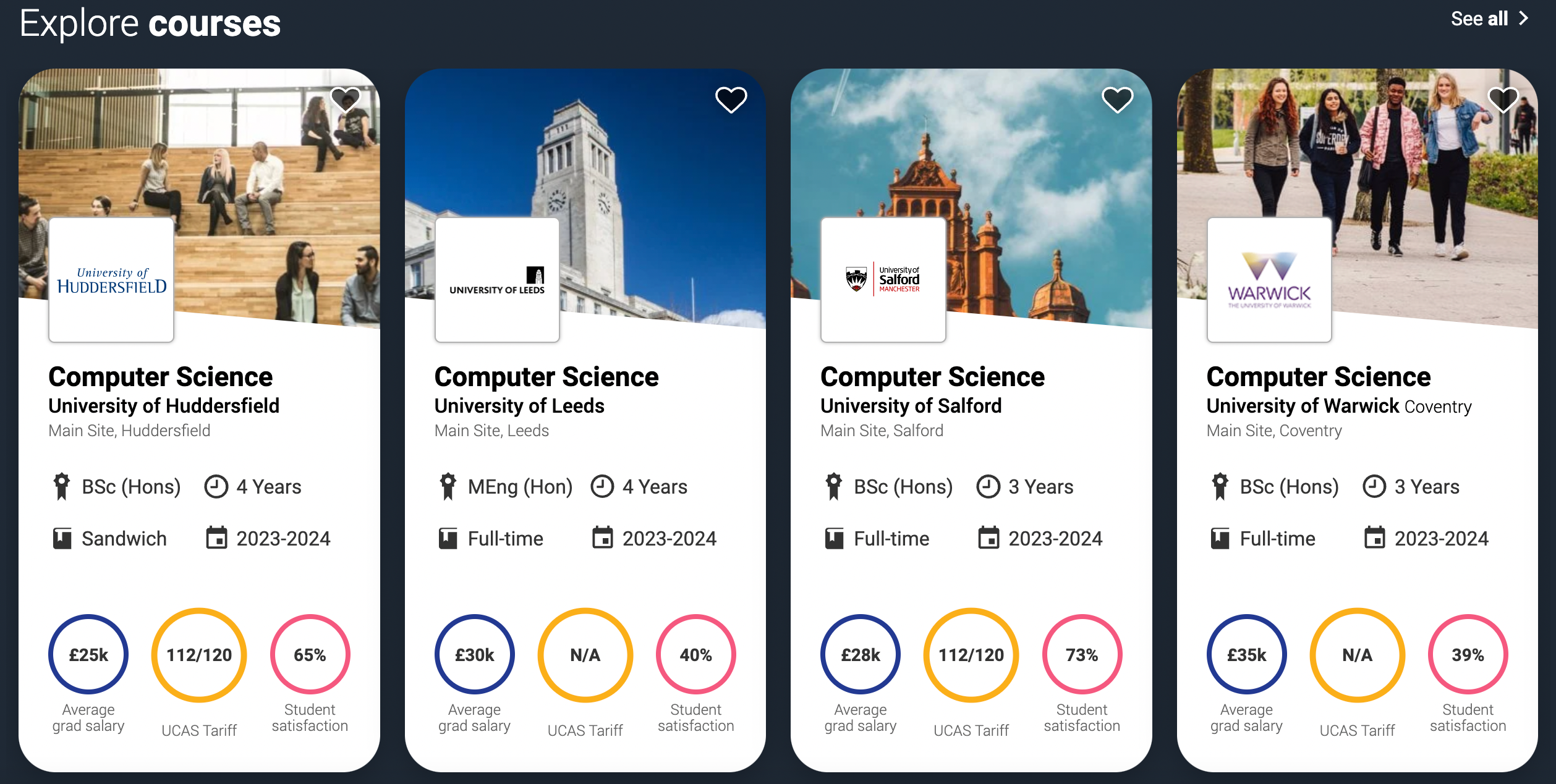 Courses