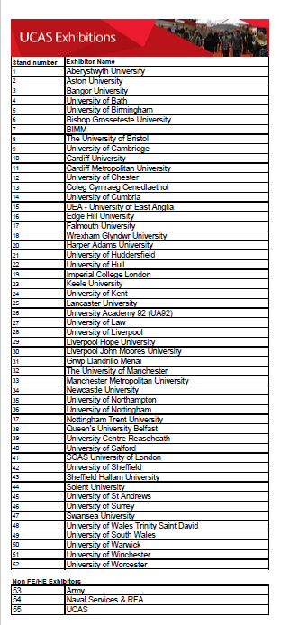 North West Wales exhibitor list