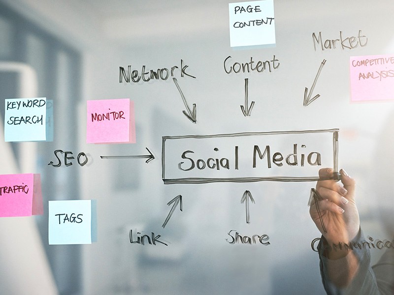 Social media advertising