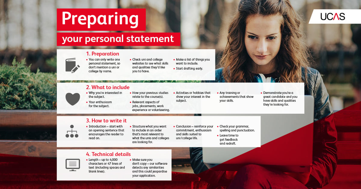 personal statement checklist