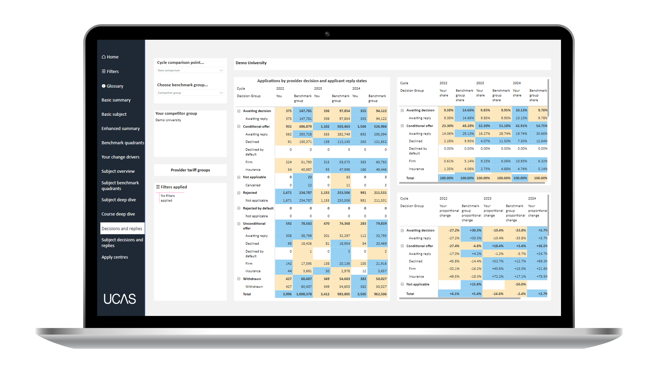 Decision Tracking Laptop Decision Tracking Laptop