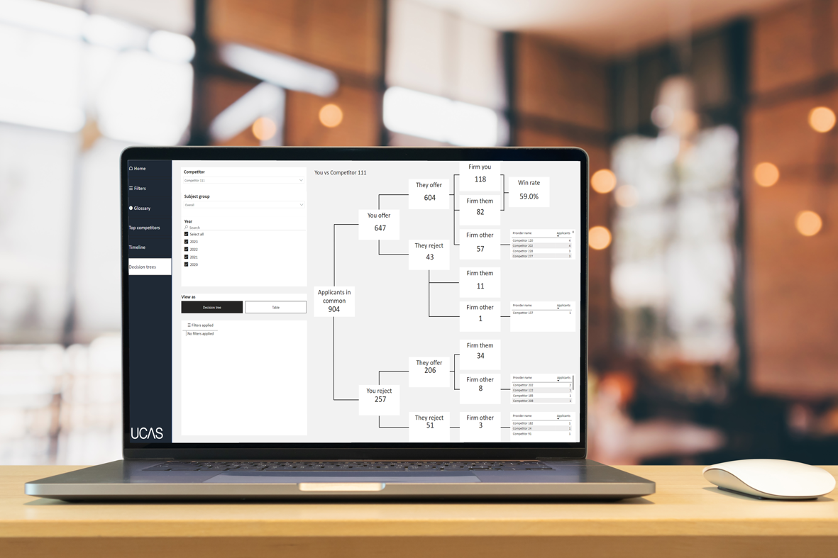 competitor insight dashboard screenshot 4
