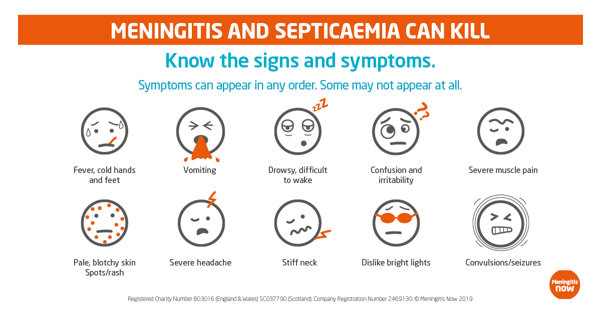 Meningitis