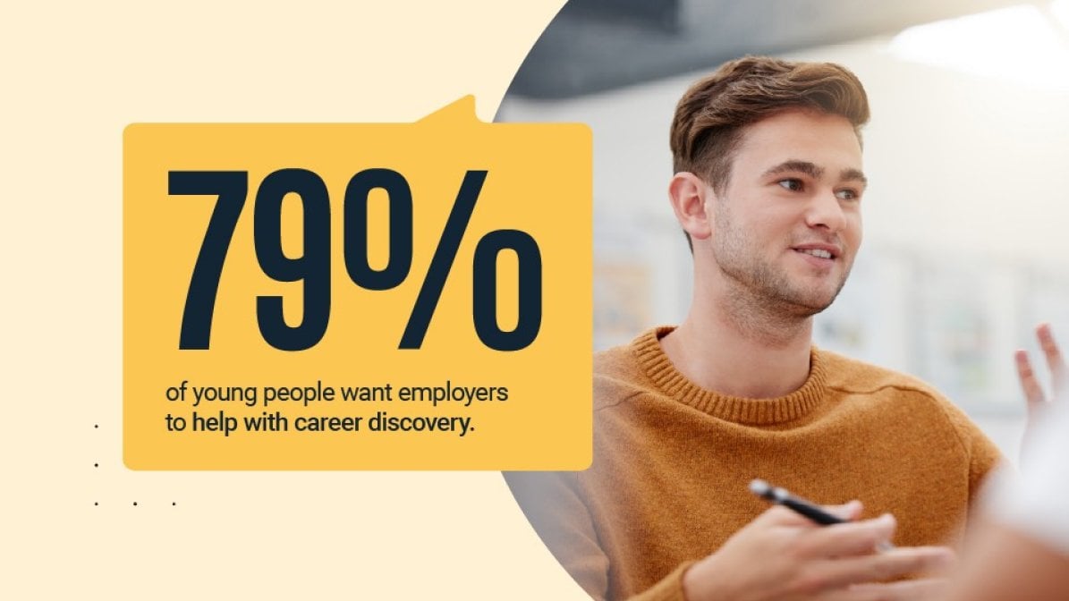 early careers career discovery