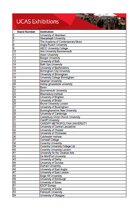West London exhibitor list