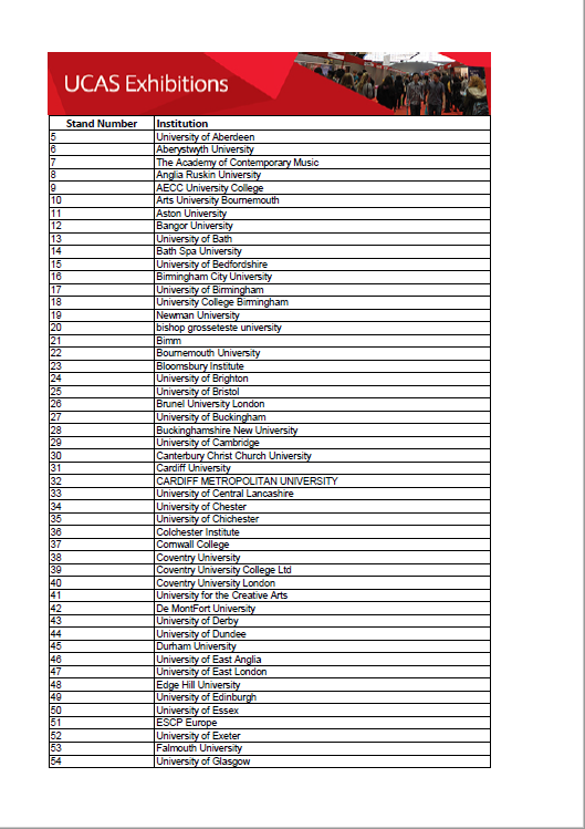 West London exhibitor list